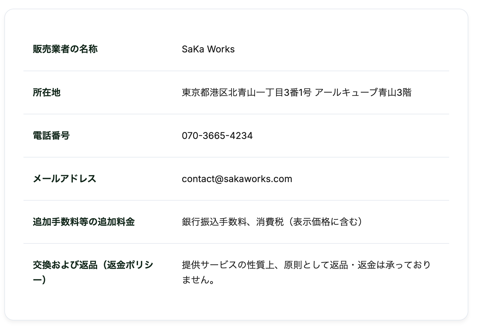 特定商取引法に基づく表記の詳細